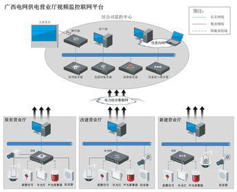 海康威視 引領(lǐng)安防技術(shù)創(chuàng)新，打造卓越產(chǎn)品與解決方案